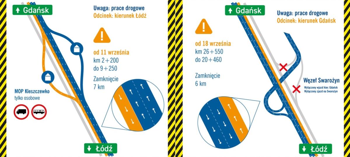 Roboty obejmą obie nitki A1: w stronę Torunia