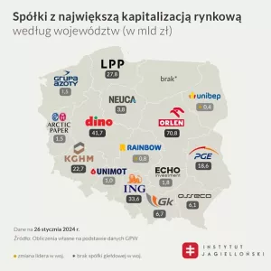 Grafika: Instytut Jagielloński